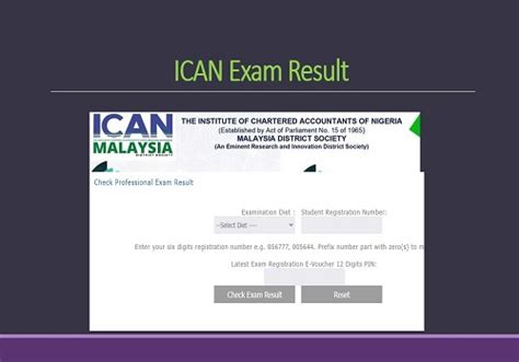 ican result